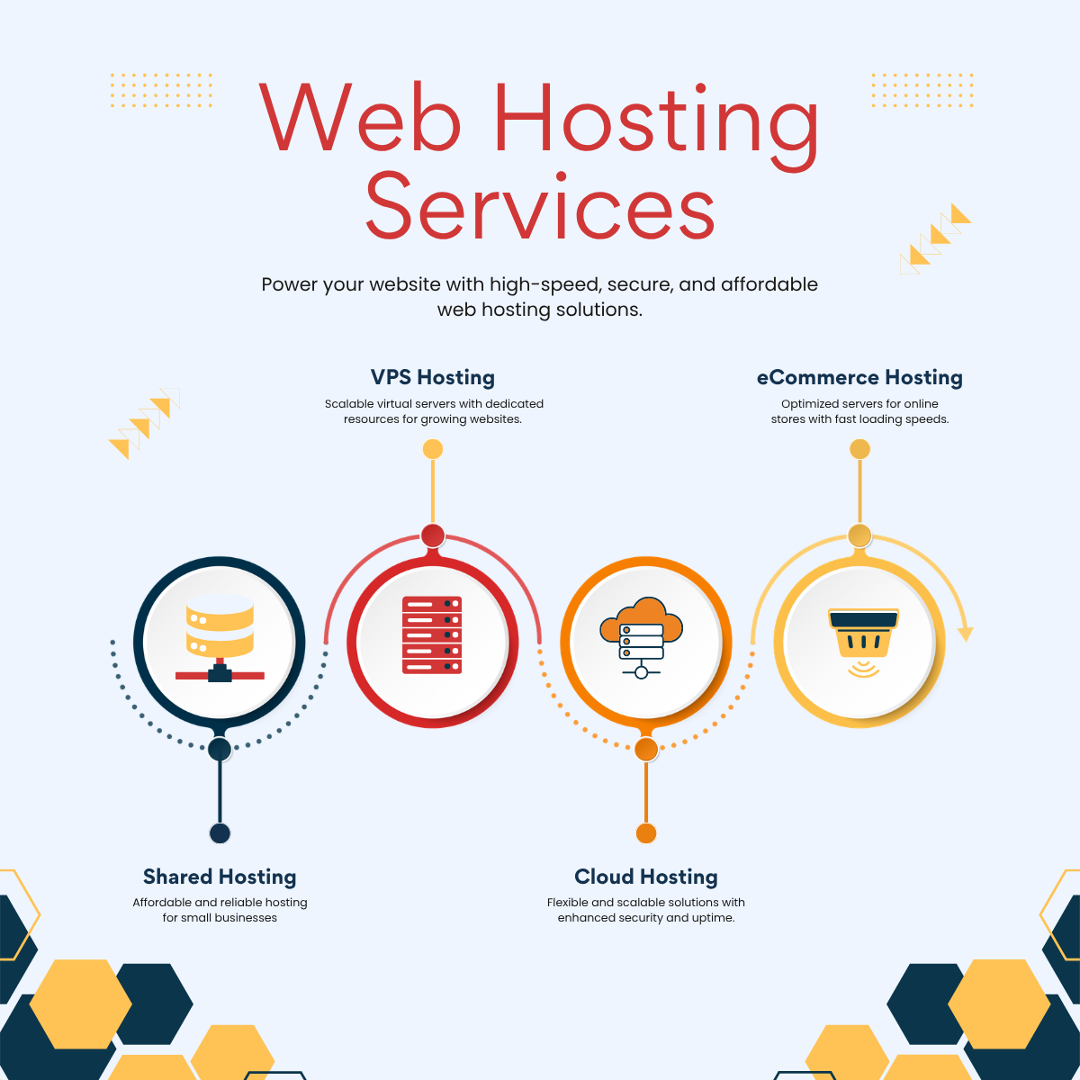 Website Hosting Services